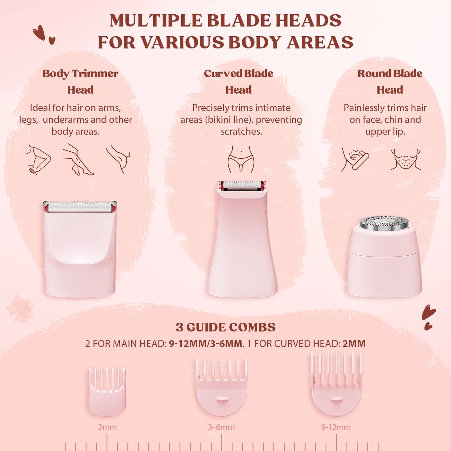 3-in-1 Electric Shaver for Women – Painless Facial & Bikini Trimmer, Wet & Dry Use, IPX6 Waterproof, Hypoallergenic Blades, 120-Min Runtime, 3 Combs Included